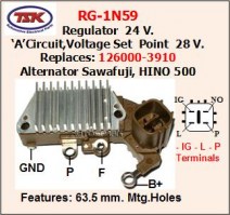 RG-1N591